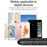 10000mAh USB Power Bank 15mm Ultra Slim Powerbank Portable External Battery Charger For iPhone Mobile Phone Powerbank